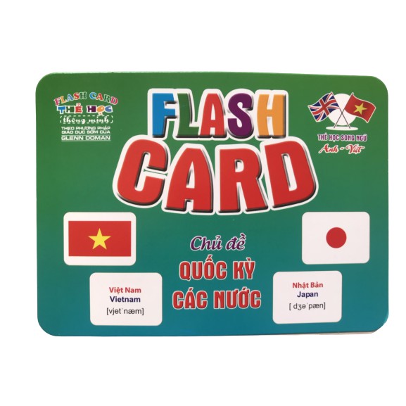 Bộ chủ đề thẻ học thông minh 12*16cm Flashcard Glenn Doman