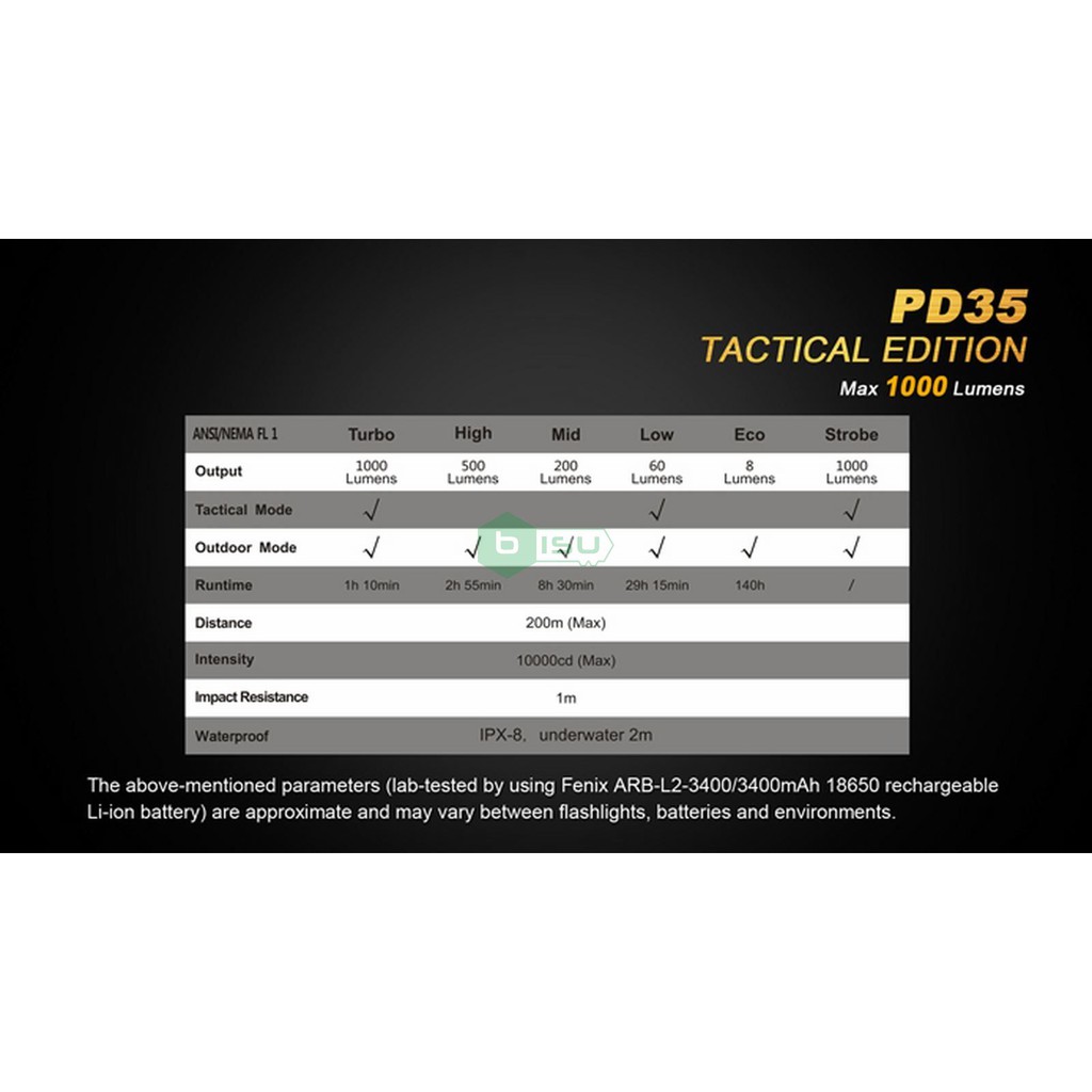 ĐẠI LÝ ĐỘC QUYỀN FENIX - Đèn pin Fenix - PD35 Tactical - 1000 lumens (2015 Edition - Tặng kèm 01 Pin Fenix 18650 2600U)