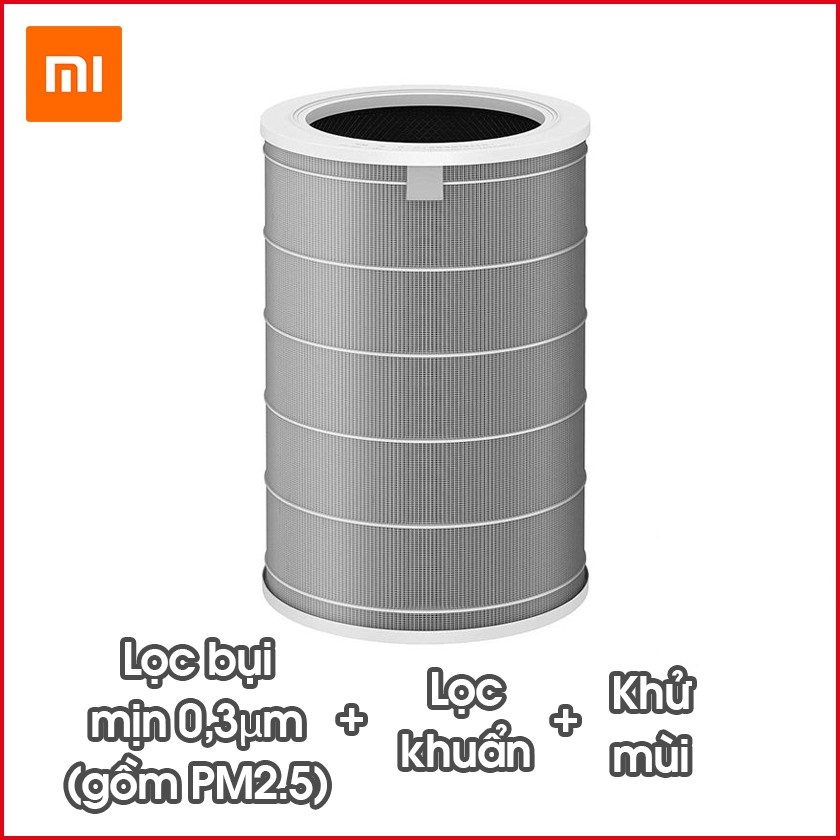 Lõi lọc thay thế cho đời 1, 2, 2H, 2S, 3, 3C, 3H, Pro thay cho Máy lọc không khí XIAOMI - Minh Tín Shop