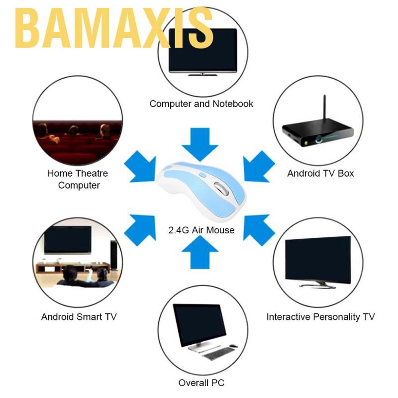 Bamaxis 6D Gyroscope 2.4G TV Wireless Optical Fly Air Mouse USB Receiver For PC Smart Box