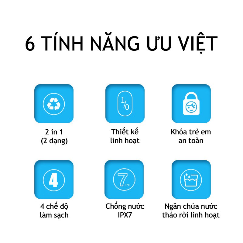 Máy Tăm Nước Cầm Tay,  Tăm Nước Vệ Sinh Răng Miệng Cá Nhân, 4 Chế Độ, Tặng 3 Đầu Xịt Bảo Hành [6 Tháng]