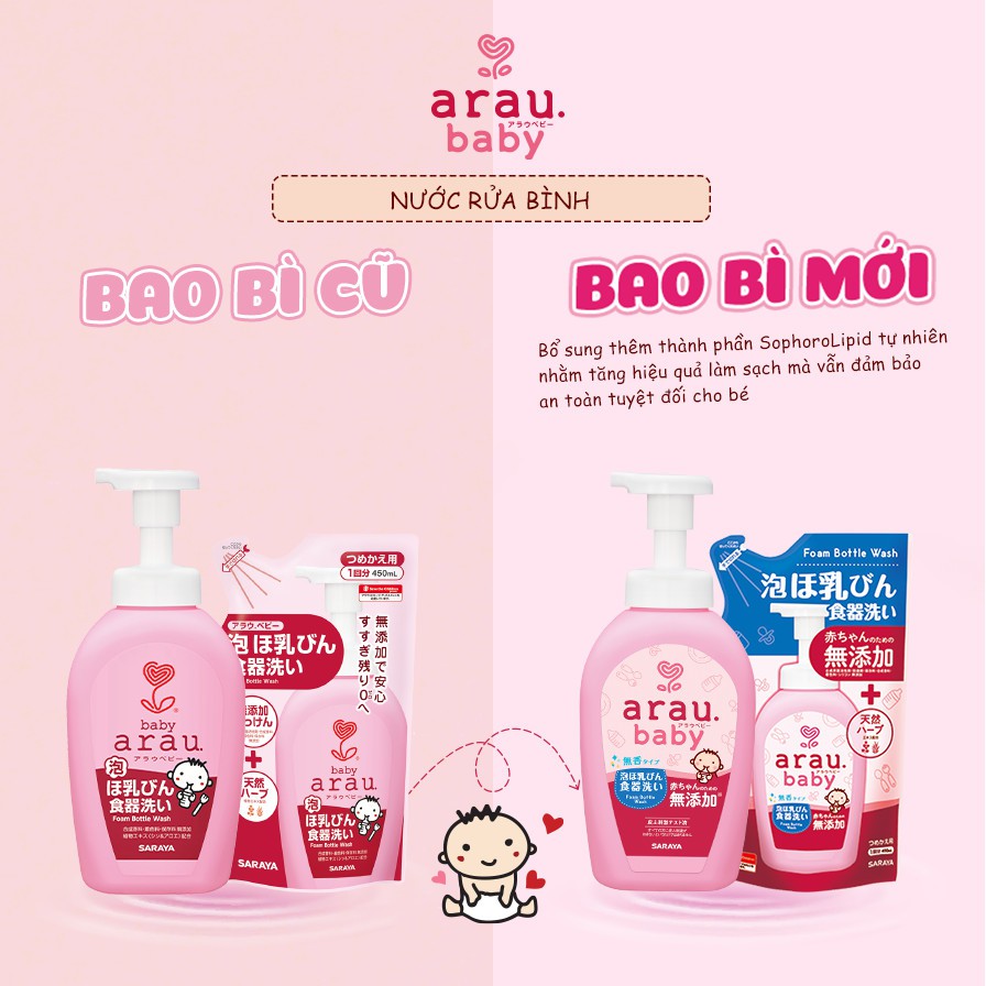 NƯỚC RỬA BÌNH ARAU NHẬT CHAI 500ML/TÚI 450ML