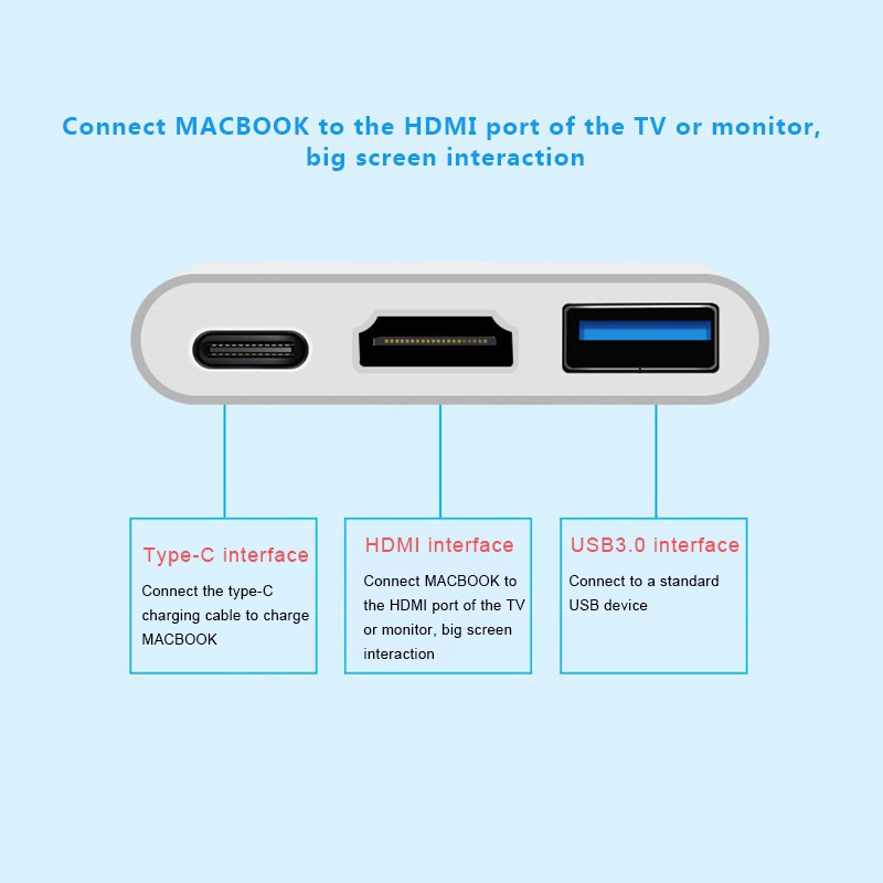 HUB chuyển đổi cổng Type C sang HDMI USB 3.0 + USB-C + USB 3.0 cho Macbook Pro Pixel