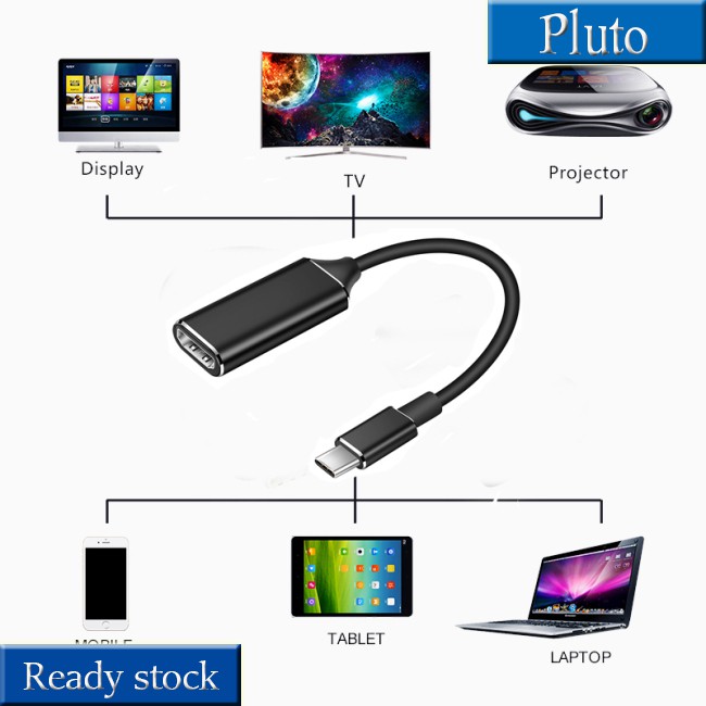 Bộ Chuyển Đổi Usb Type C Sang Hdmi Usb 3.1 Cho Macbook2016 / Huawei Matebook / Smasung S8