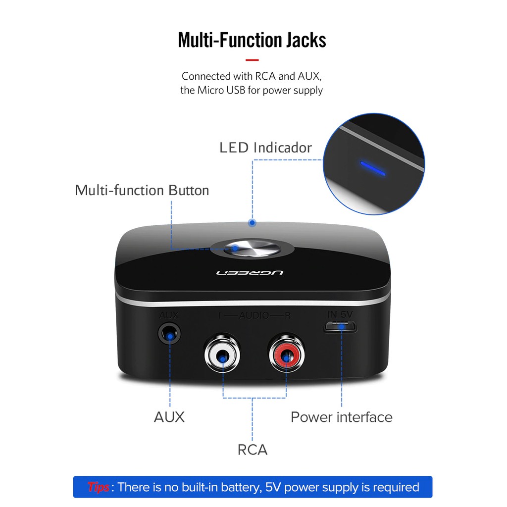 Thiết Bị Thu Bluetooth 5.1 Cao Cấp UGREEN Chính Hãng - Hỗ trợ 3.5mm & 2RCA