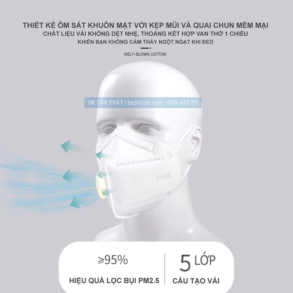Hộp 10 khẩu trang chống bụi N95 TOMODS chống bụi PM2.5 và vi khuẩn | BigBuy360 - bigbuy360.vn