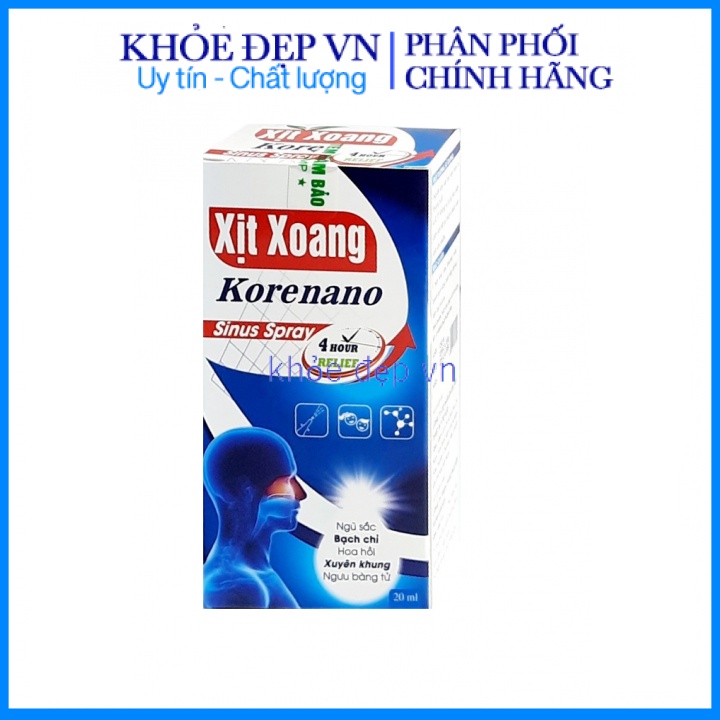 Xịt detox xoang nano thảo dược hoa ngũ sắc giảm viêm xoang viêm mũi dị ứng hắt hơi xổ mũi (20ml/lọ)