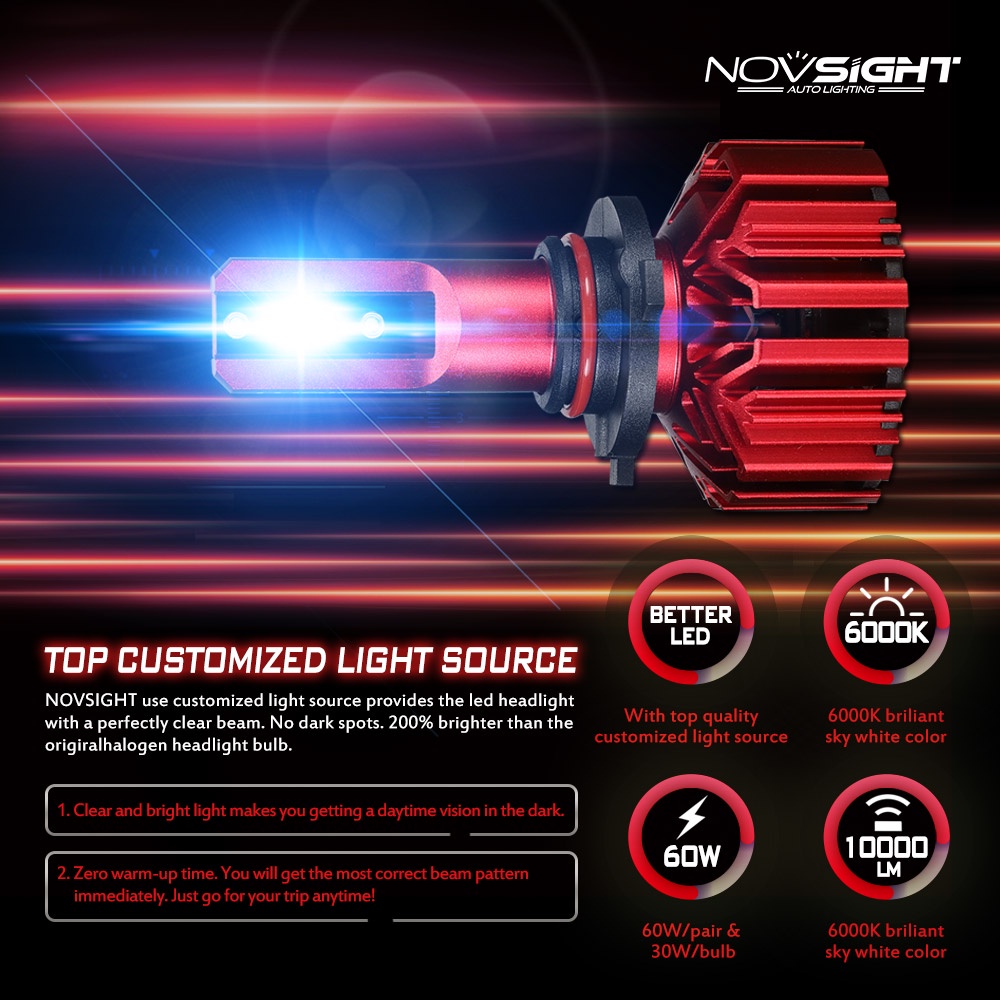 Novsight Bộ 2 bóng đèn LED N11 H4 H7 H11 60W 10000LM 6000K ánh sáng trắng dùng để trang trí xe hơi