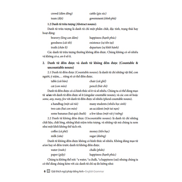 Sách - Giải thích ngữ pháp Tiếng Anh (tái bản) 135k