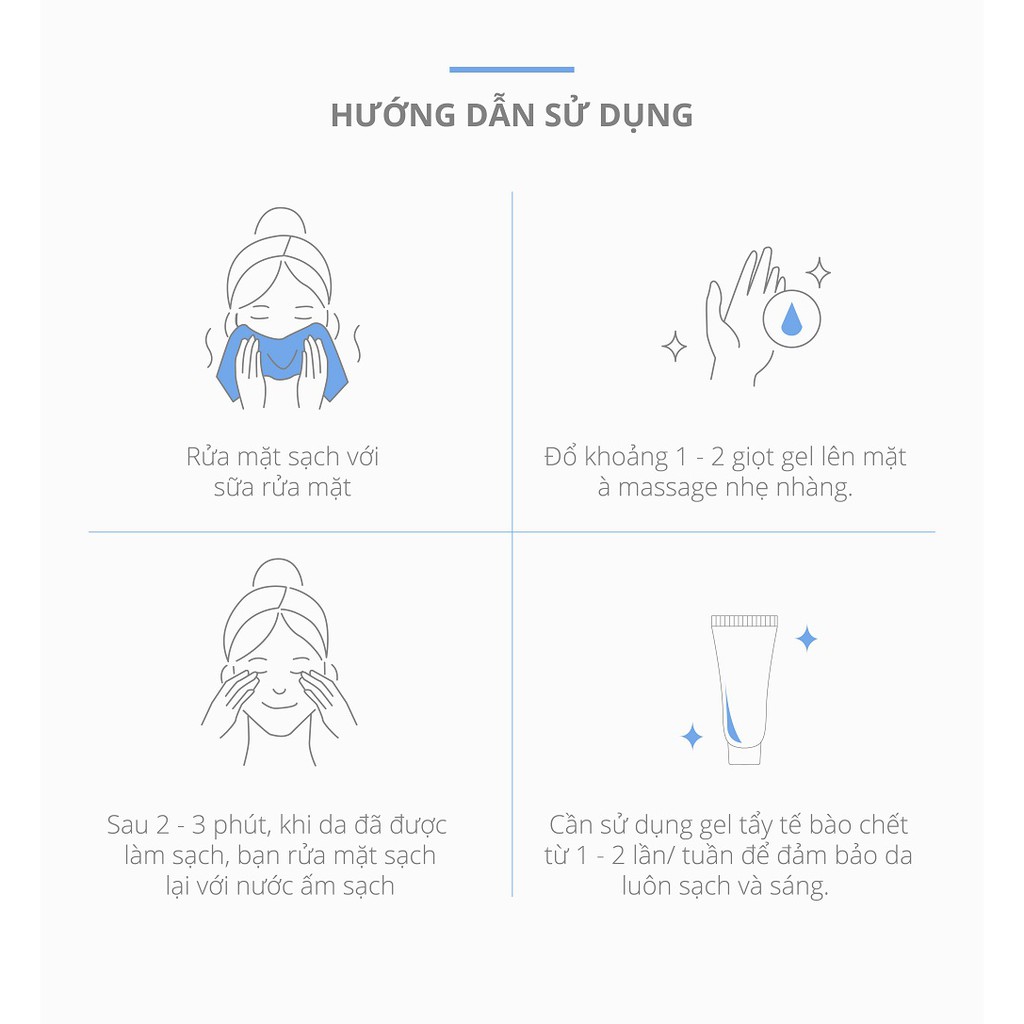 Sữa rửa mặt dưỡng ẩm sạch sâu pH 5.5 cân bằng da DR.SERA PH 5.5 BALANCING CLEANSING FOAM 150ml