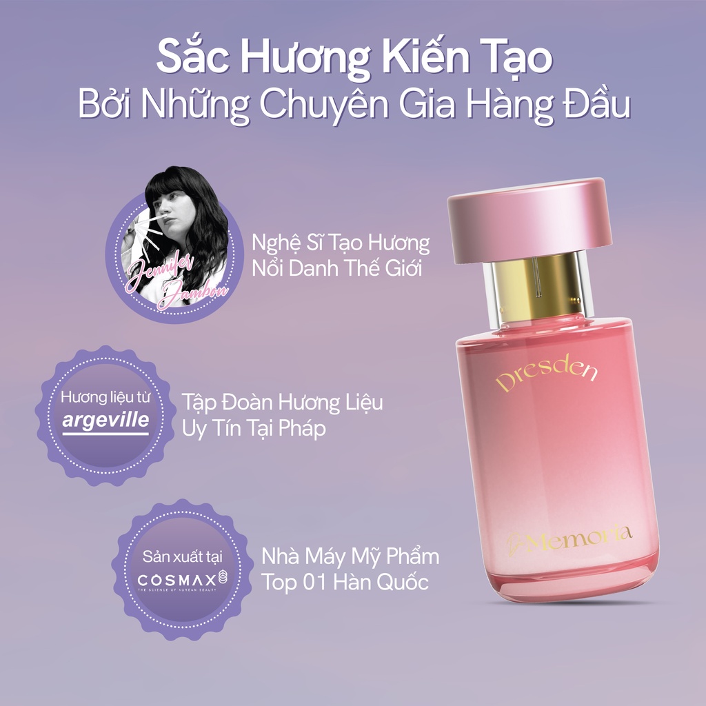 Nước Hoa De Memoria 04 Dresden 30ml