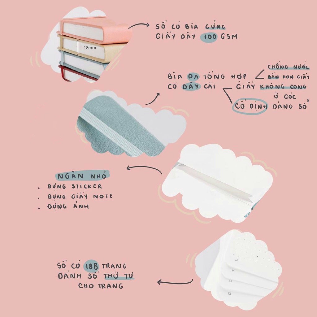 Sổ Paperideas Bìa Da Cứng Phiên Bản Kết Hợp Đặc Biệt chuyên dùng cho bullet journal
