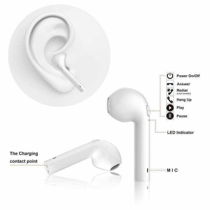 Tai nghe Bluetooth không dây i7s loại 2 tai nghe kèm hộp sạc âm thanh cực hay Chính Hãng TWS