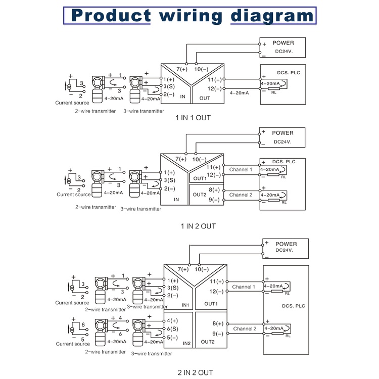 Bộ Chuyển Đổi Điện Áp ES-GLC DC 0-10V Sang 4-20mA 0-5V