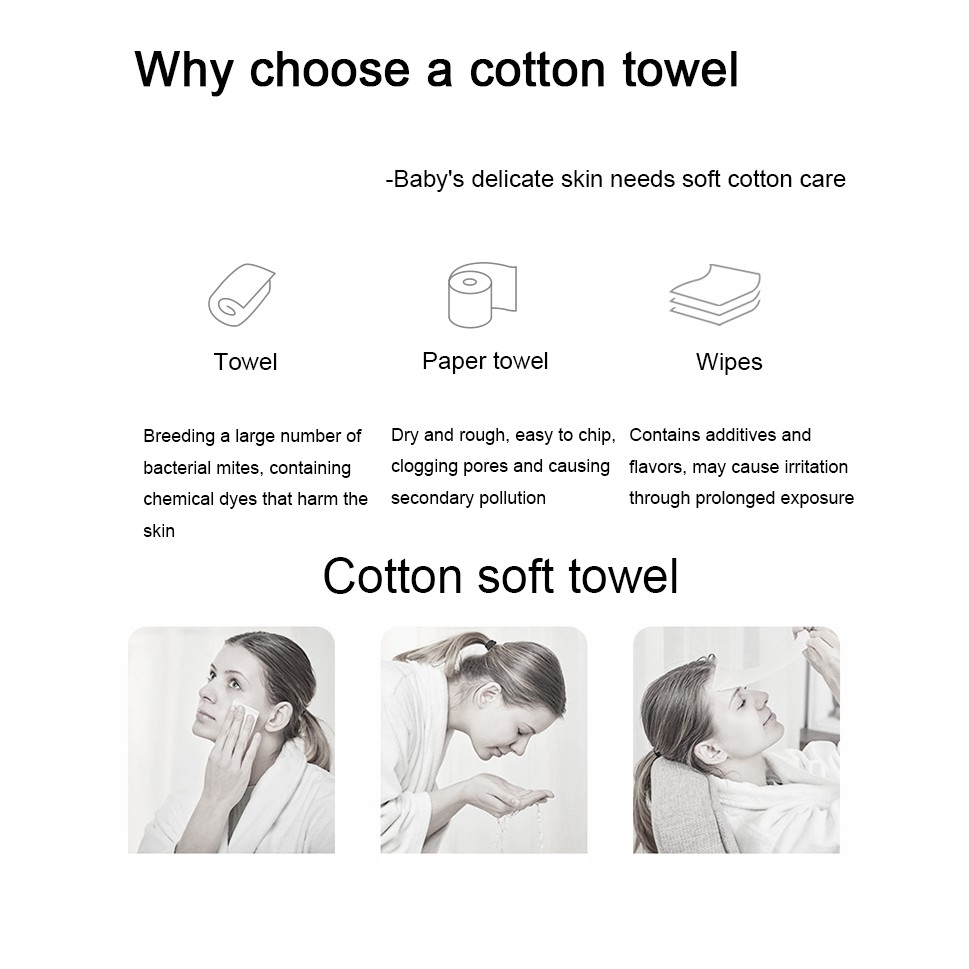 Gói khăn bông cotton Mamimamihome cho trẻ sơ sinh và trẻ mới biết đi dạng giấy mềm bông khô và ướt