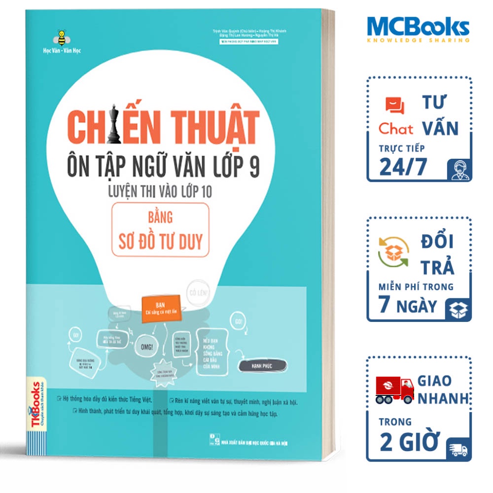 Sách - Chiến Thuật Ôn Tập Ngữ Văn Luyện Thi Vào Lớp 10 Bằng Sơ Đồ Tư Duy - Tài Liệu Ôn Thi Cấp Tốc