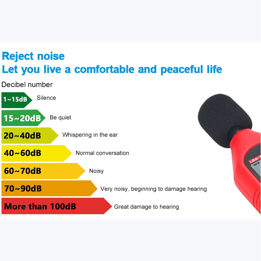 UT353 Máy đo mức âm thanh kỹ thuật số Mini Máy đo decibel Máy dò âm thanh Chẩn đoán 30 ~ 130db Giữ dữ liệu Đèn nền LCD