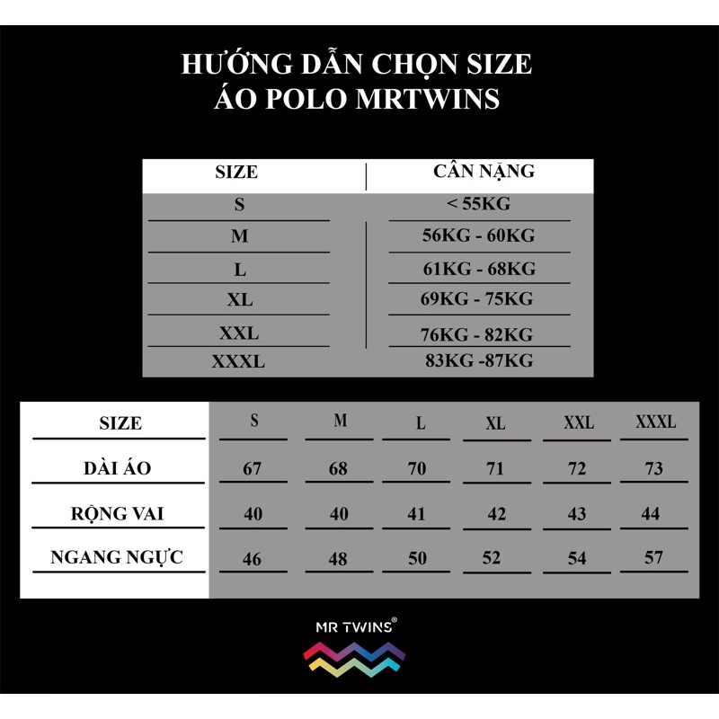 Áo Thun Polo Nam Cổ Bẻ Màu Xanh Két Vải Cotton Cá Xấu Thương Hiệu MrTwins®