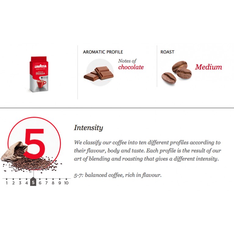 CÀ PHÊ BỘT LAVAZZA COFFEE QUALITA ROSSA – 250G GROUND