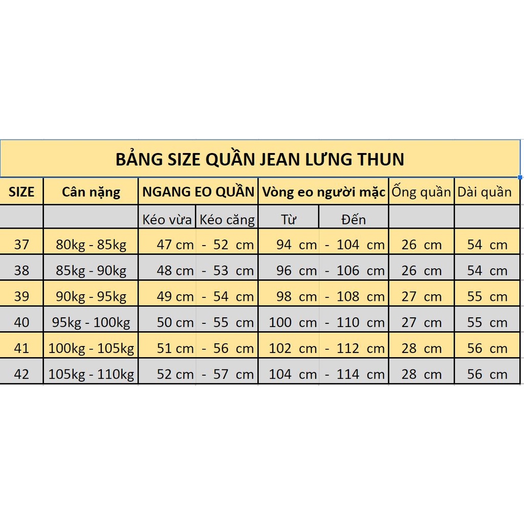 Quần short jean nam BIG SIZE từ 80kg đến 110kg, Quần short lưng thun chất jean co giãn nhẹ - NH SHOP