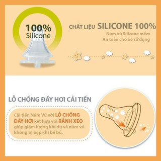 Bình sữa Wesser PPSU cổ hẹp 60ml/140ml/250ml