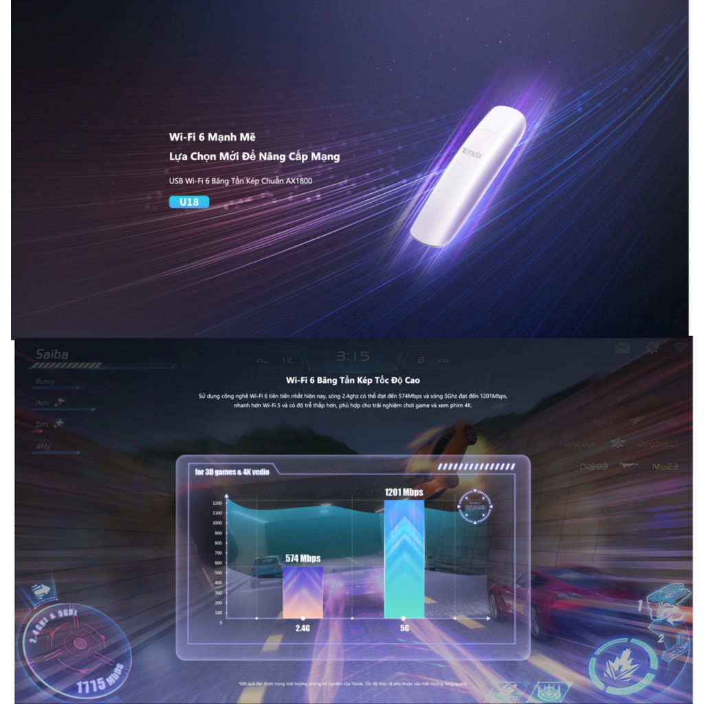 USB Thu WiFi 6 Tenda U18 Dành Cho PC, Laptop Băng Thông AX1800 - Chính Hãng
