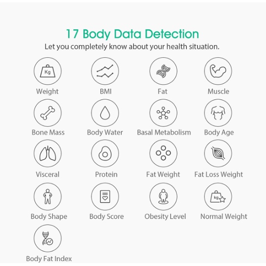 Cân điên tử thông minh Xiaomi Yunmai Light Color 2 Smart Body Fat Scale M1302