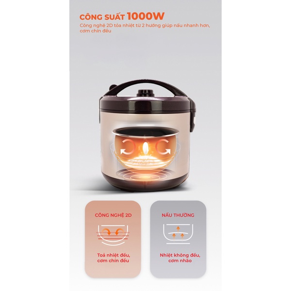 Nồi cơm điện cơ 2.8 Lít COEX CR-3416