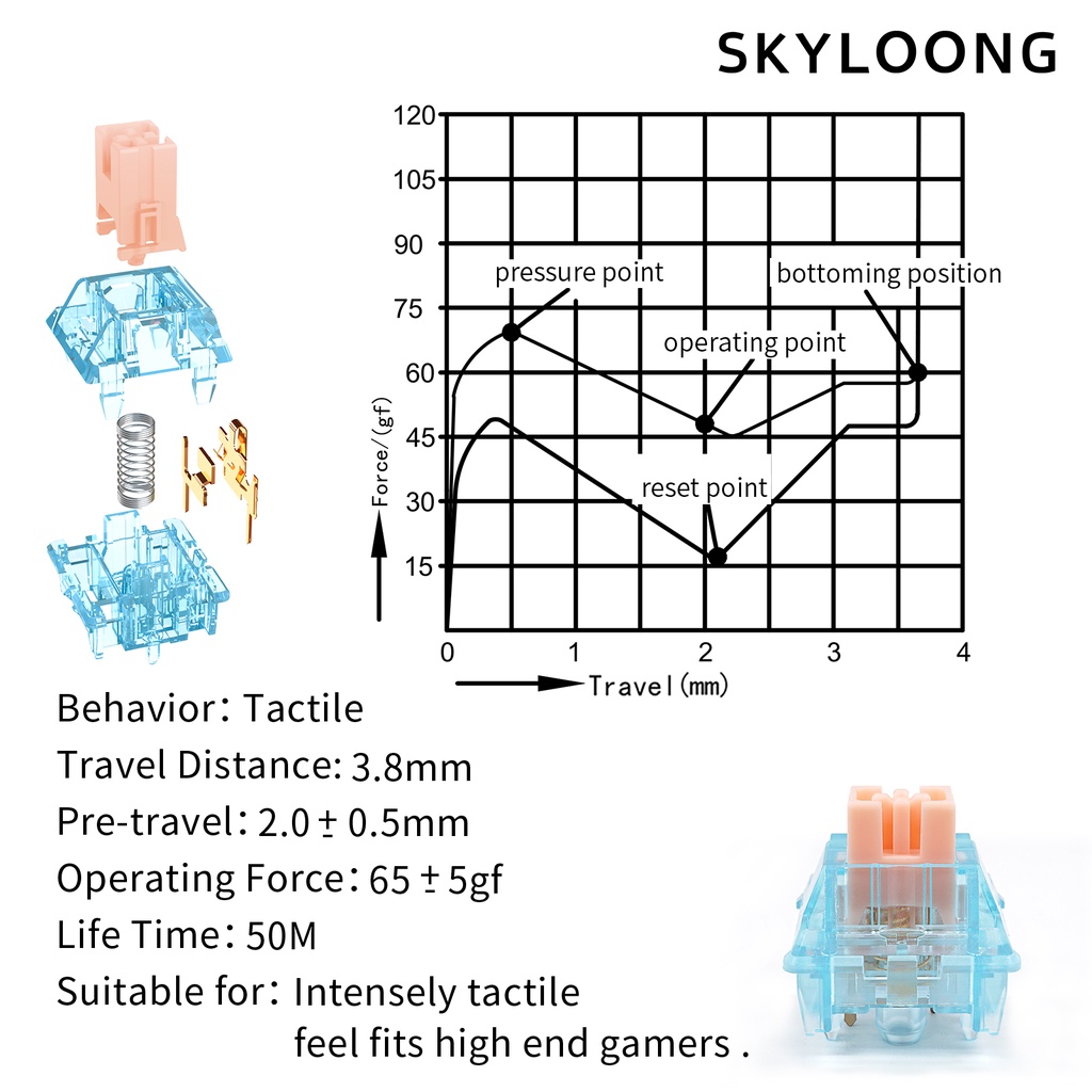 Set 35 Công Tắc Cơ Học SKYLOONG Glacier 5 Pin Chuyên Dụng