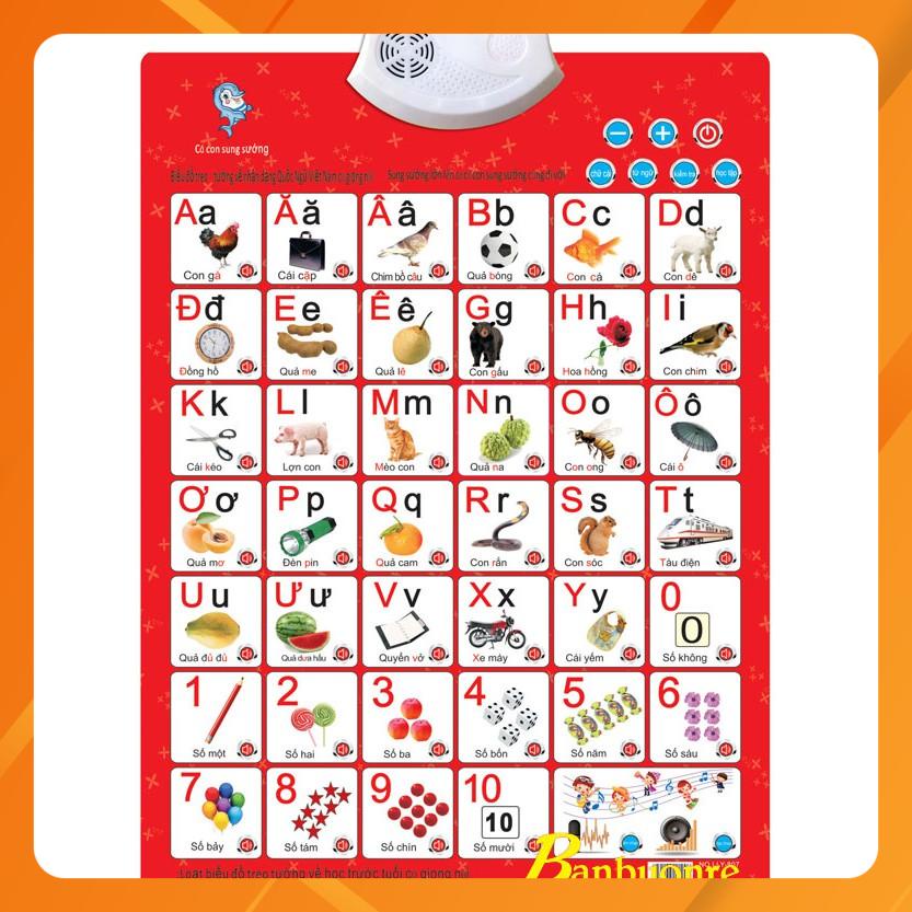 Bảng chữ cái điện tử thông minh 2 mặt, Bảng chữ cái đọc nói giúp bé phát triển khả năng nghe nói