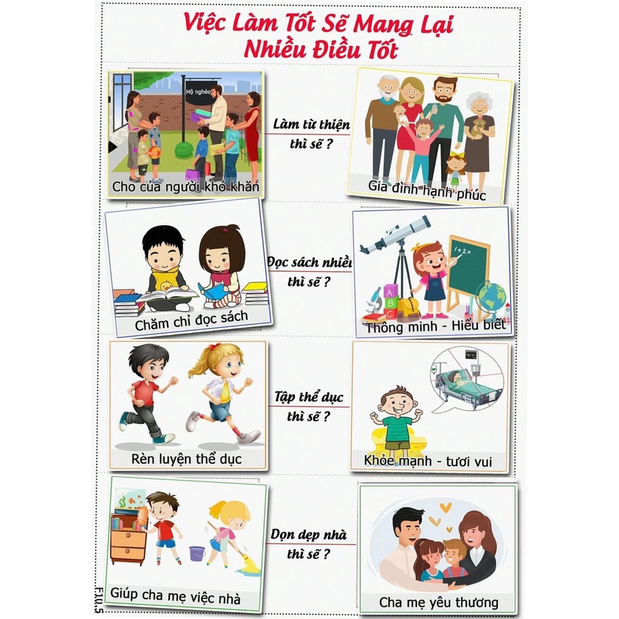 Học Liệu Bóc Dán Chủ Đề Nhân Quả Montessori cho bé từ 2-4 tuổi -