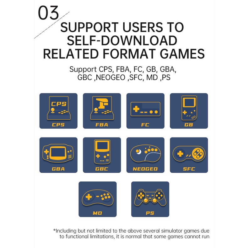 Máy Chơi Game Cầm Tay Retro 2023 4.5 Inch Cho PS1 SFC GBA FC Nintendo