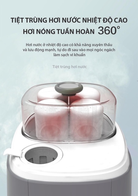 MÁY TIỆT TRÙNG BÌNH SỮA SẤY KHÔ 5in1 DDO : 𝗧𝗜𝗘̣̂𝗧 𝗧𝗥𝗨̀𝗡𝗚 -  𝗦𝗔̂́𝗬 𝗞𝗛𝗢̂ – 𝗛𝗔̂𝗠 𝗦𝗨̛̃𝗔