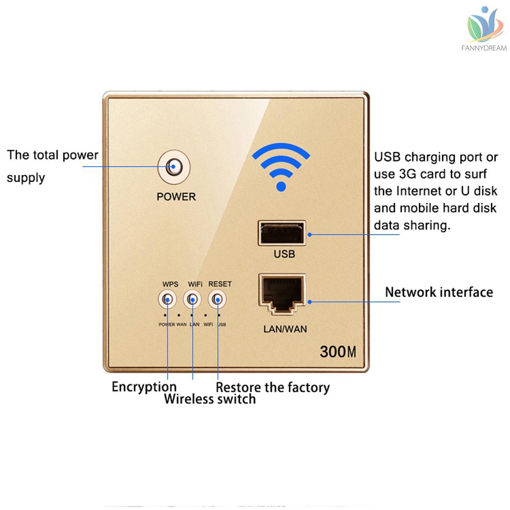 Thiết Bị Phát Wifi Thông Minh 300mbps 2.4ghz | BigBuy360 - bigbuy360.vn