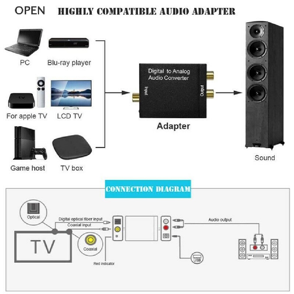 Bộ Chuyển Đổi Quang Học Toslink Digital Sang Analog RCA L / R
