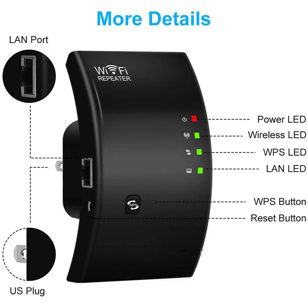 Bộ Khuếch Đại Tín Hiệu WiFi Không Dây 300mbps | BigBuy360 - bigbuy360.vn