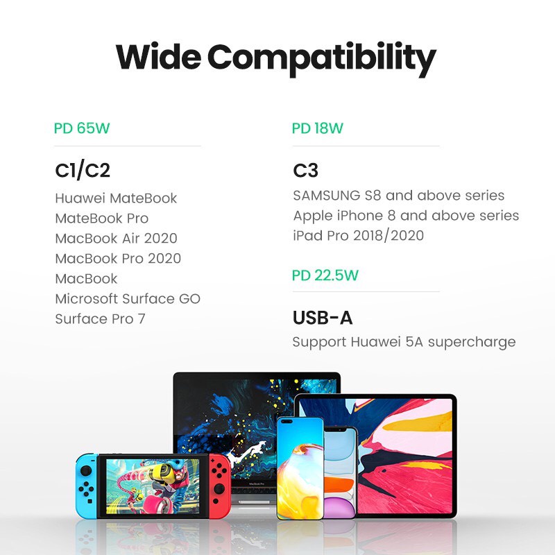 Bộ sạc nhanh UGREEN 65w/100w PD USB 3.0 chất lượng cao thích hợp cho SamsungXiaomi pad 5 Chính hãng