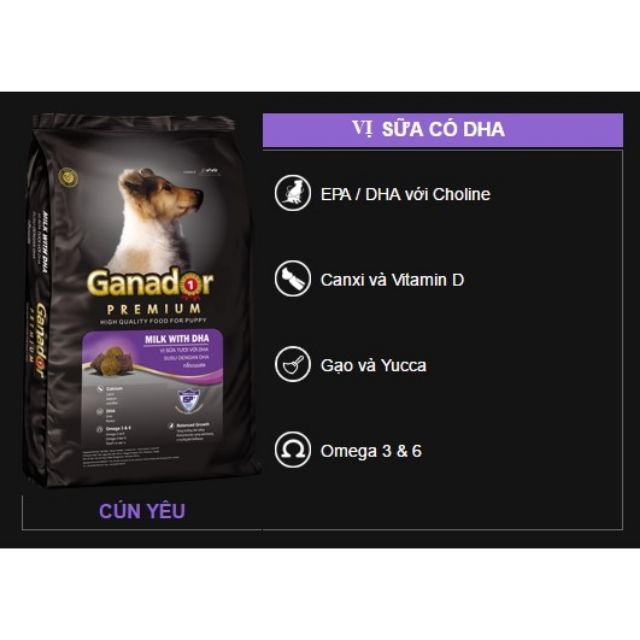 Ganador Puppy thức ăn chó con - túi 400gr