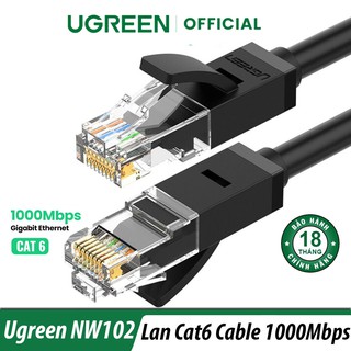 Cáp Mạng Đúc Sẵn Cat6 Dây Tròn Dài UTP 1000Mbps Ugreen NW102 Chính Hãng