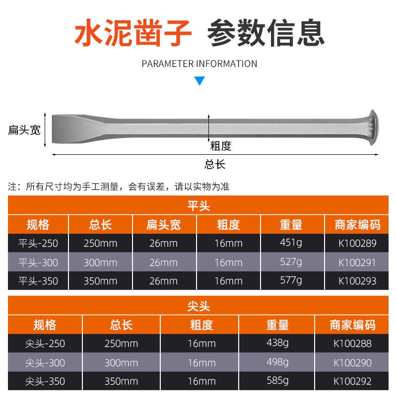 Dụng Cụ Đục Lỗ Đá Đầu Phẳng Mũi Nhọn Đục Xi Măng Bằng Thép Đục Đặc Biệt