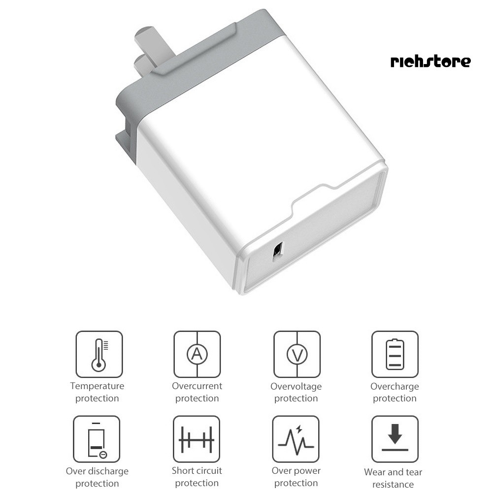 Ổ Cắm Sạc Nhanh 18w 30w Type-c