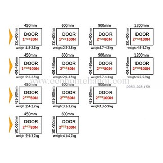 Piston chống cánh tủ