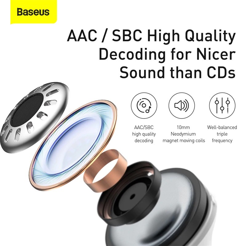 Tai nghe True Wireless Baseus Encok SIMU S1/ S1 Pro ANC