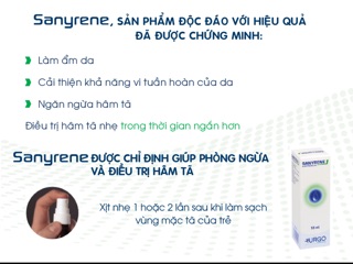 Xịt trị HĂM TÃ Sanyrene 20ml