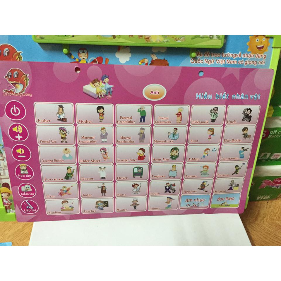 Bảng đọc chữ cái nhận dạng giọng nói, phát tiếng đa năng Anh - Gutykids
