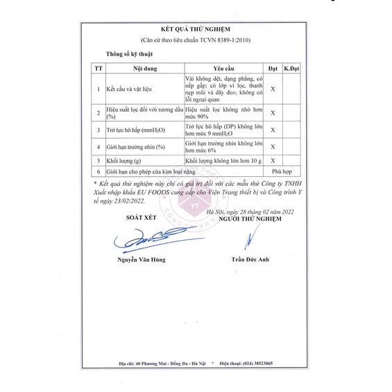 Khẩu Trang KF94 ANPHA cao cấp