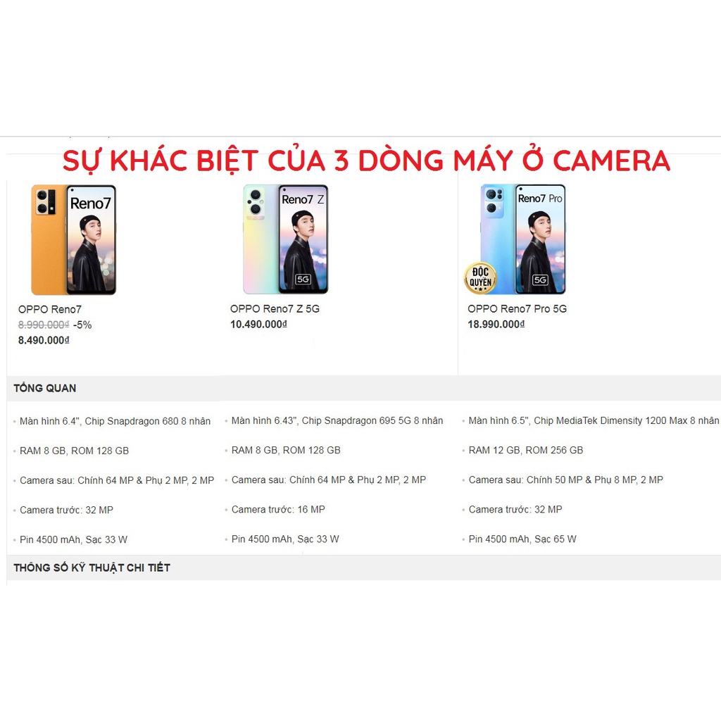 Ốp lưng Oppo Reno 7 4G 5G / 7z (7 z) / 7 pro pro giả iphone ép kính nano chống bể