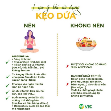 Giảm cân, Giảm mỡ bụng, Kẹo dứa vic giảm cân nhanh cấp tốc giảm béo hiệu quả