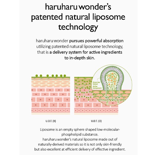 Kem dưỡng da chiết xuất mật ong Haruharu WONDER 38g/90g