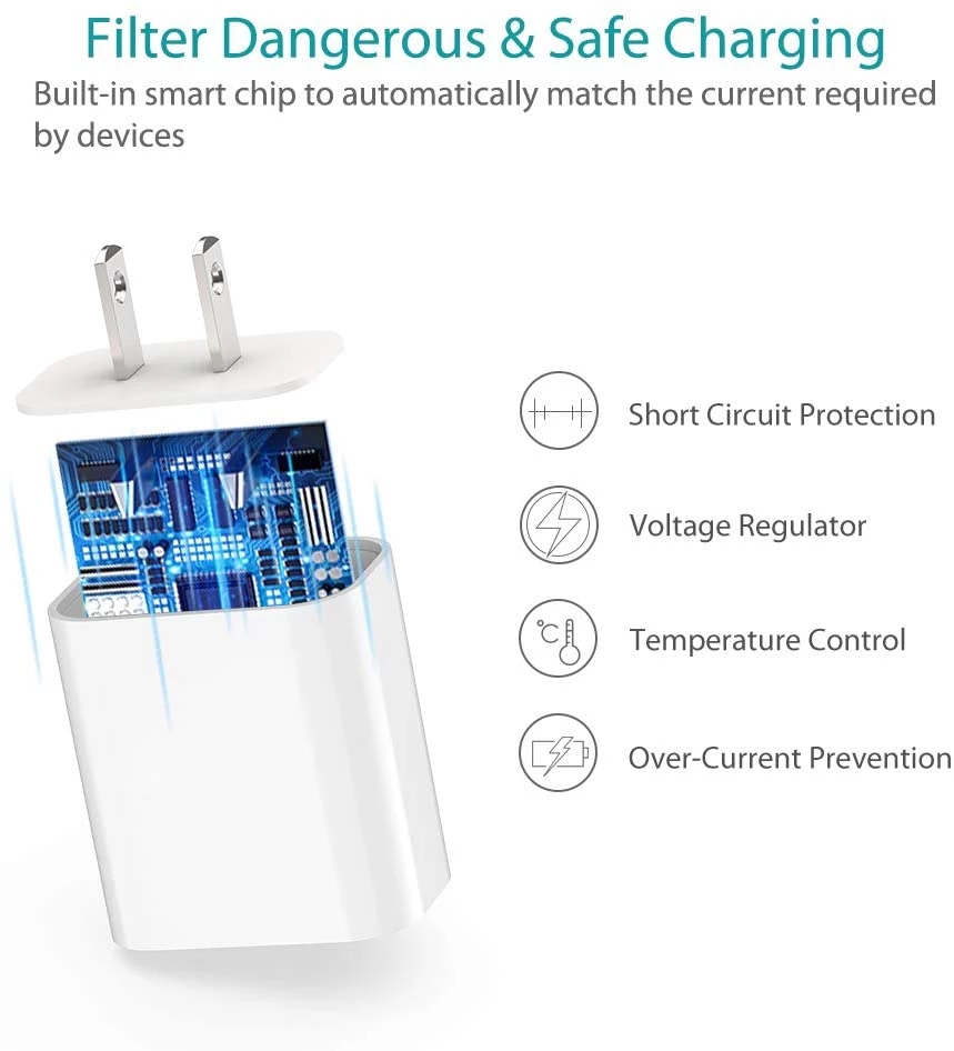 Bộ Sạc Nhanh Usb Type C 20w Cho IP12 Pro 8 Plus Xr Xs Max tablet táo Mini